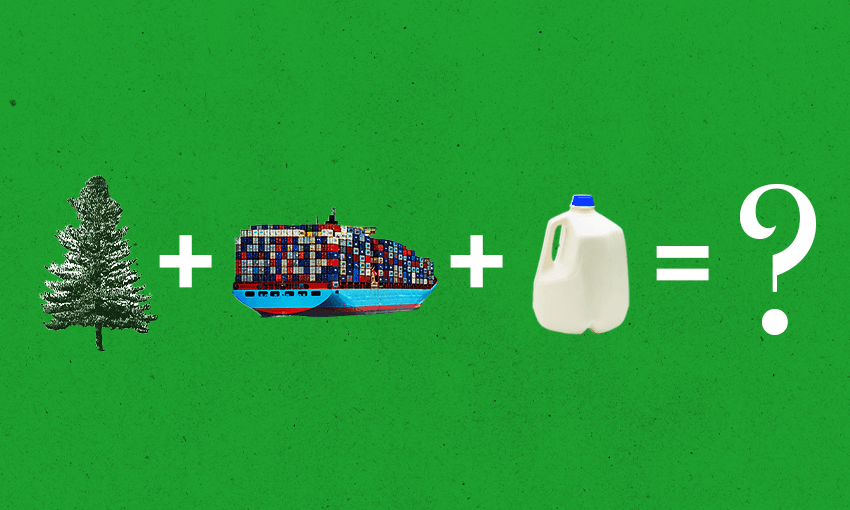 milk bottle + shipping container + tree = question mark