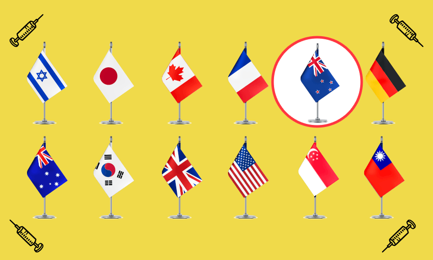 Every country offers second boosters, but the rules on who gets them differs a lot. (Image: Getty Images / Tina Tiller)