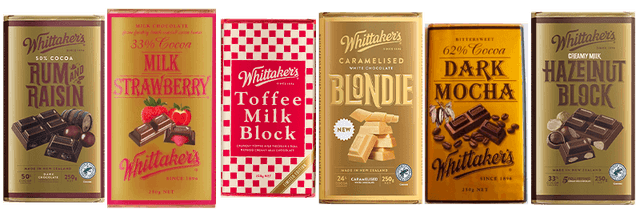 All 54 classic Whittaker’s flavours ranked from worst to best | The Spinoff