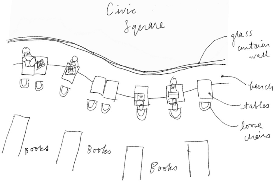 the author's sketch of the old library layout 