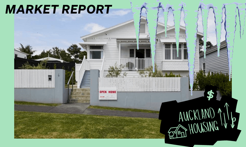 A house for sale in Auckland.