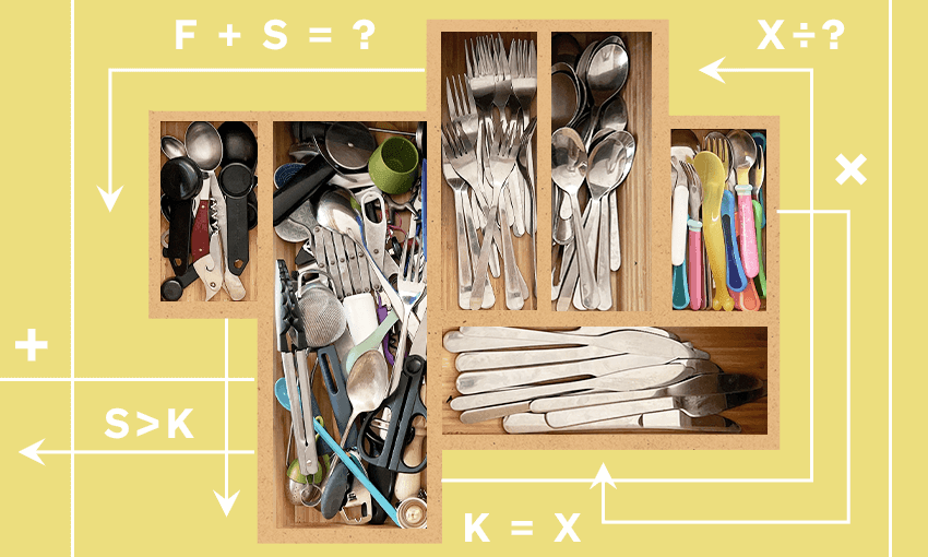The cutlery equation. Image: Archi Banal 
