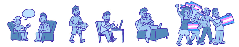 An illustration showing a masculine person speaking to a client, then carrying laundry, sitting at a desk, reading a book to a child and then marching with trans flags