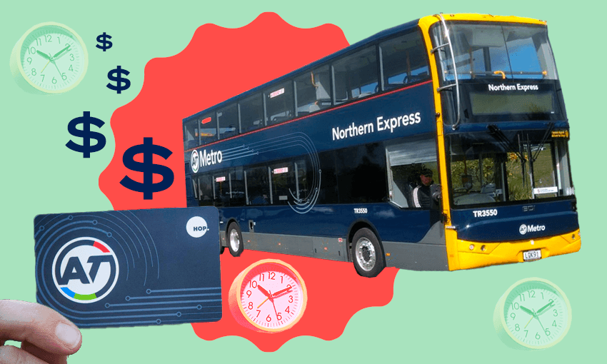 an Auckland bus and a hop card against a green background with dollar signs