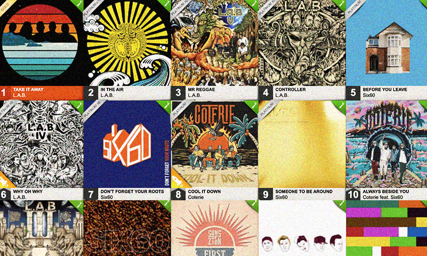 The big change to NZ’s pop charts that’s infuriated Six60 and L.A.B
