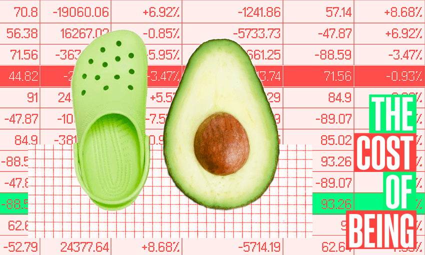 red and green cost of being background with a croc shoe and avocado next to each other