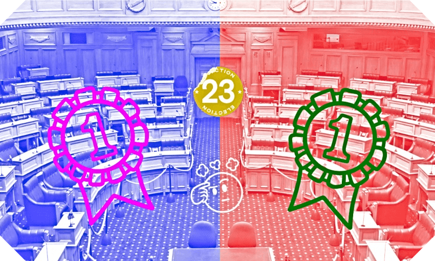 There are 120 seats in parliament. What happens when the election results are split 60 each? 
