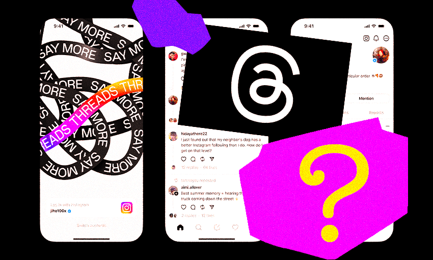 Threads (Image: Tina Tiller)