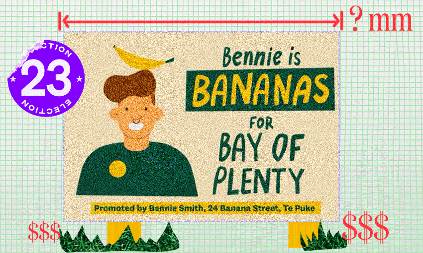 a gif showing different election signs on a neutral background including a very silly example of "bennie the banana" a sample of a gender-neutral person holding banans that the Electoral Commission uses as a politics free example