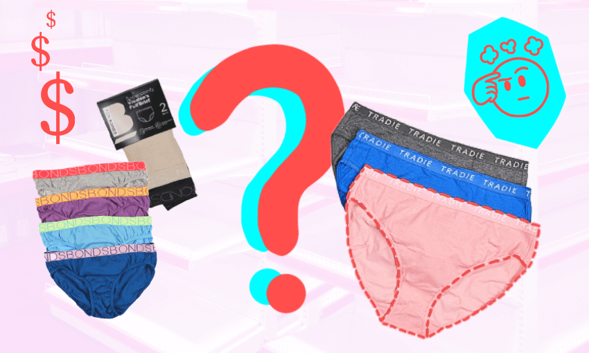 Collage of underwear with large questionmark