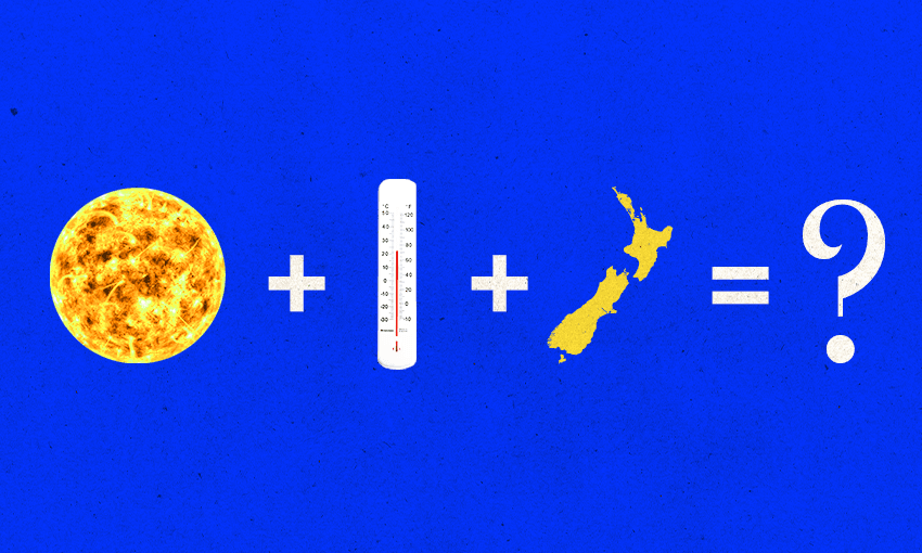 a hot sun plus a thermomentre plus new zealand with an equal sign showing a question mark