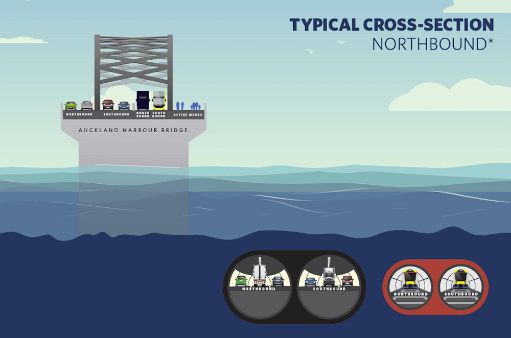 A cross section mockup of Labour's proposal.