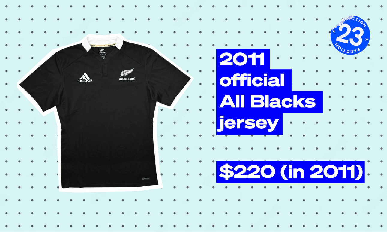 2011 official all black jersey