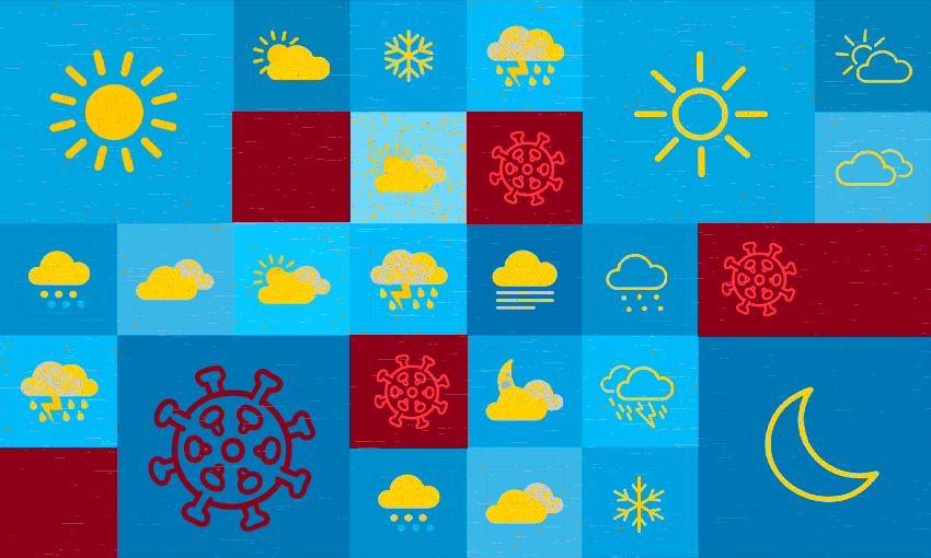 Covid in all seasons (Image: Tina Tiller) 
