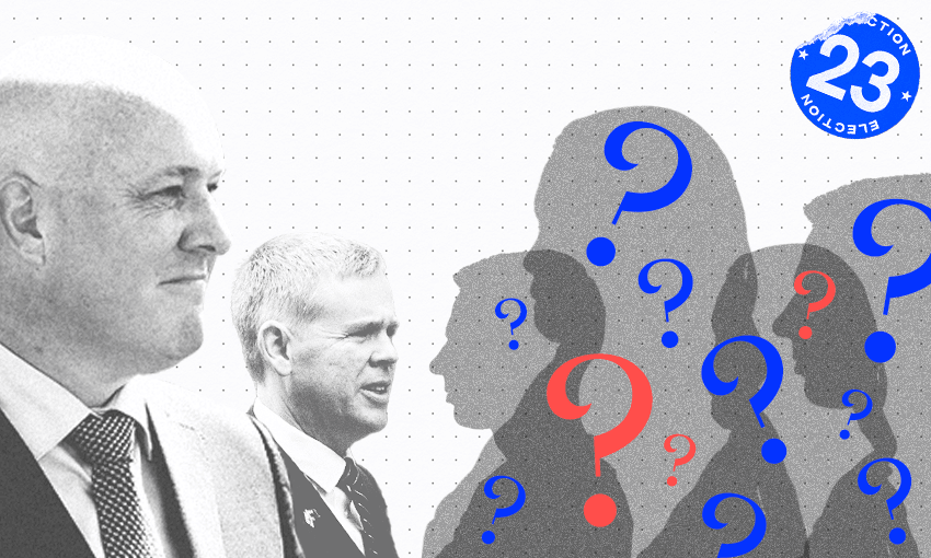 chris luxon and chris hipkins greyed out faces on a background of blue question marks and two little red questionmarks