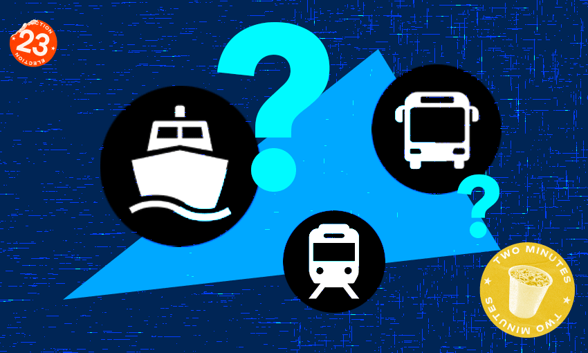 Election 2023: The transport policies in two minutes