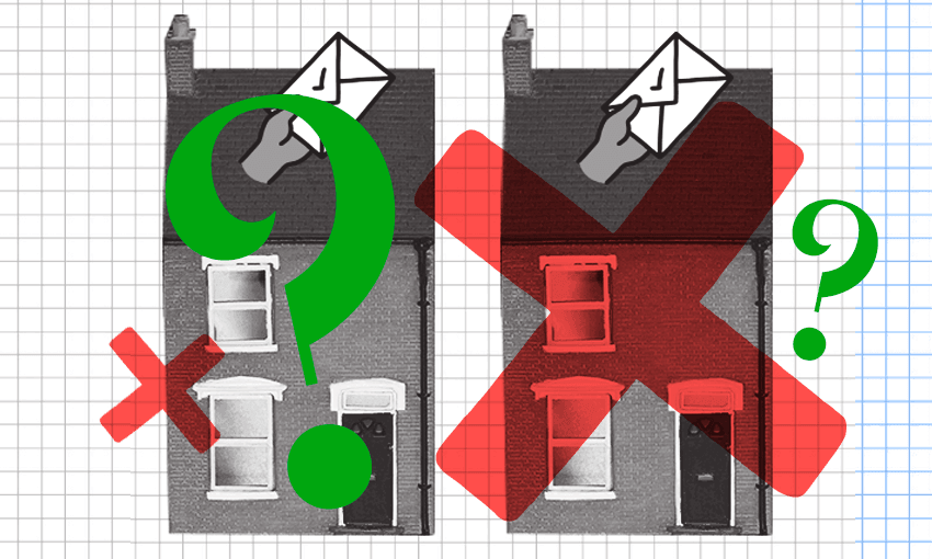 a green questionmark and then a red cross over two houses that look like they are voting