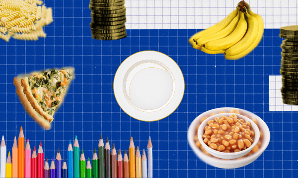 graph paper with bananas, coloured pencils, a plate and coins
