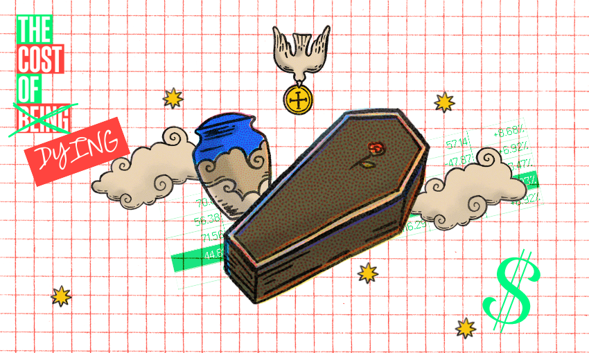 The cost of dying: Breaking down the expenses of two recent funerals