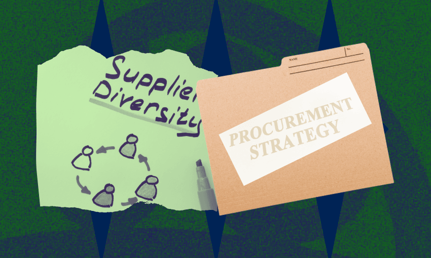 A graphic image with "supplier diversity" written on a piece of paper on the left and "procurement policy" on a folder on the right.