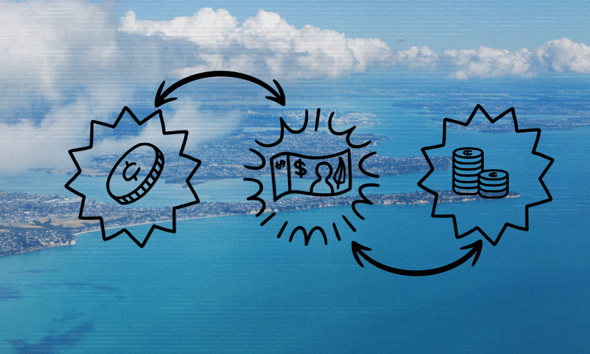 a blue island background with three spiky dots surrounding money with arrows