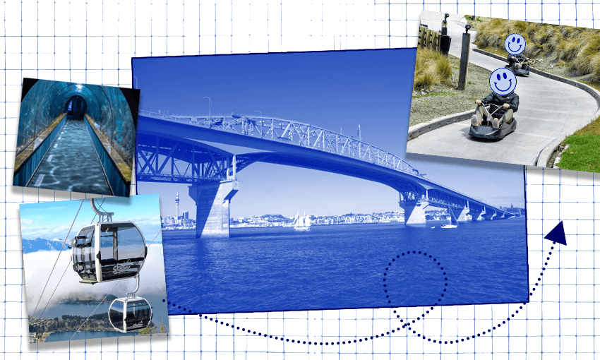 a white grid background, with snapshot style images of the Auckland harbour bridge, a gondola, a luge and an underwater travelator