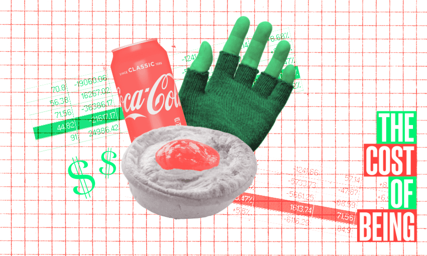 Collage of a Coke can, green fingerless gloves, and a pie against a graph background with dollar signs. Text reads "The Cost of Being".