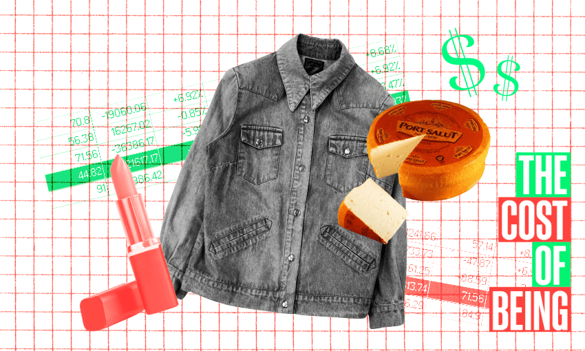 A collage featuring a denim jacket, lipstick, cheese, and green dollar signs on a red graph background. Text on the right reads "The Cost of Being.