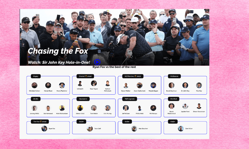 pink background with screenshot showing celebrities featured in chasing the fox like cricketers and john key