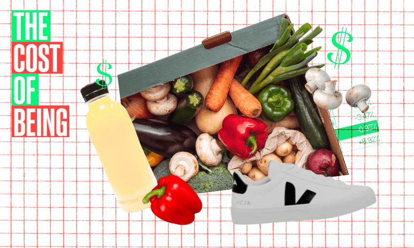 A collage featuring a box of assorted vegetables and mushrooms, a bottle of juice, a sneaker, dollar signs, and text reading "The Cost of Being." The background is a grid pattern with bar chart elements.