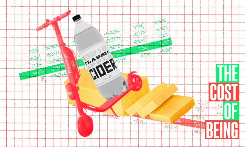 A red scooter with a plastic cider bottle and slices of cheese on its deck. The background has red graph lines with numerical data. Text on the right reads, "The Cost of Being.