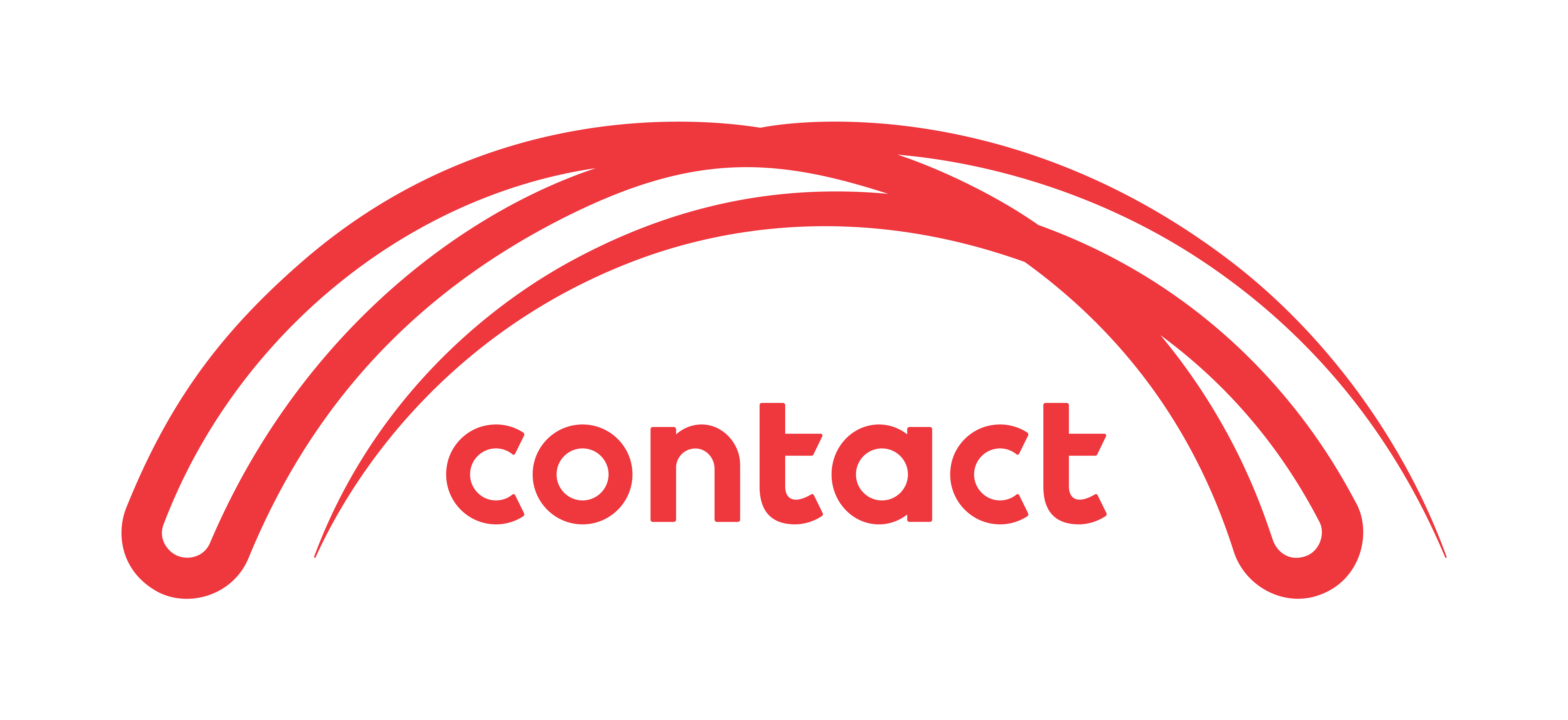 Contact Energy