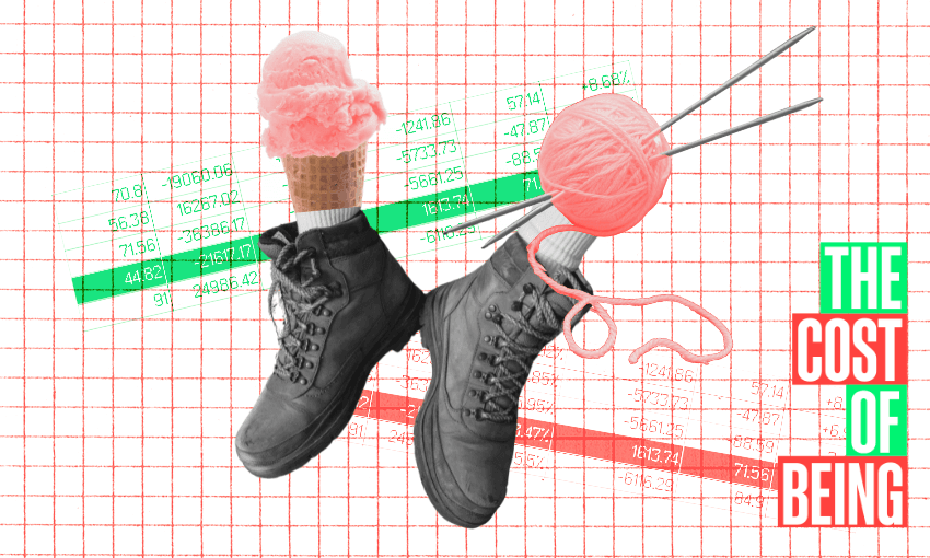 A collage features hiking boots with an ice cream cone in one boot and yarn with knitting needles in the other. The background has financial charts. Text reads "THE COST OF BEING" on the right.