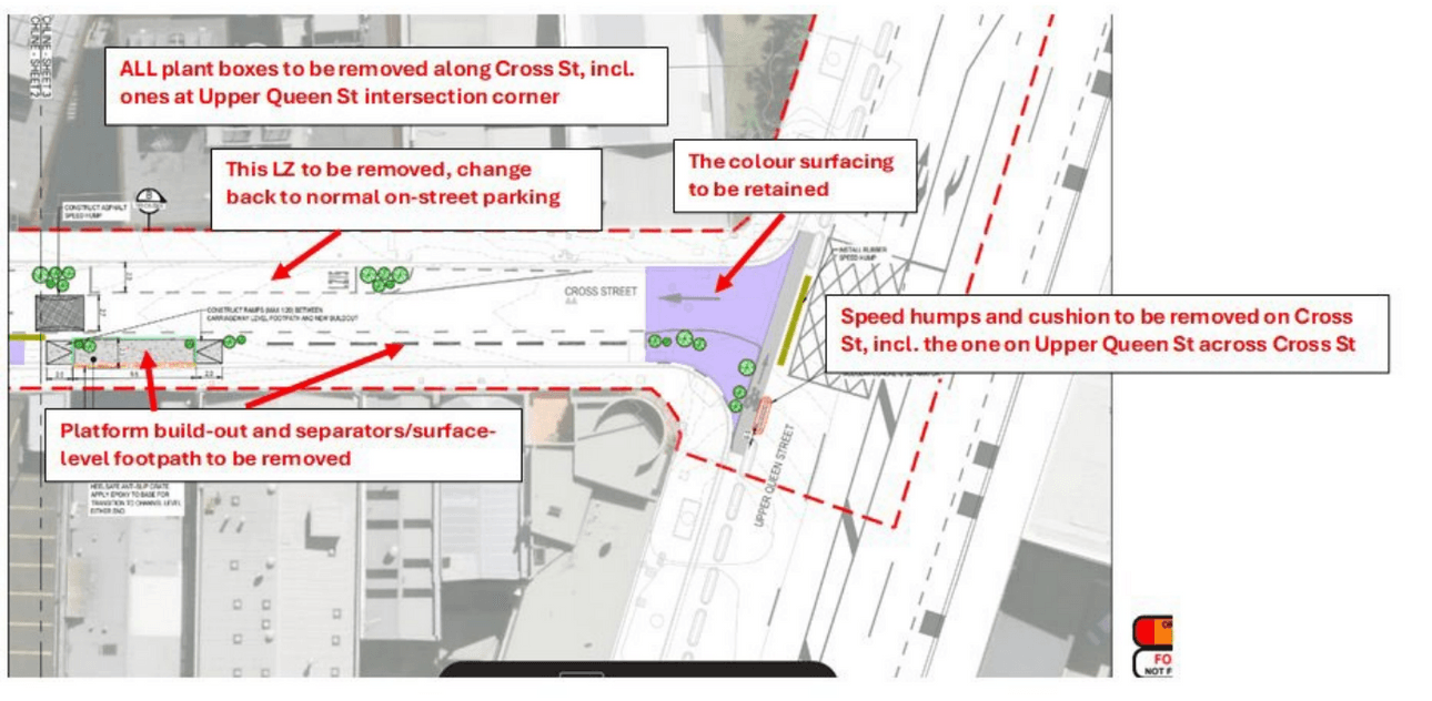 map of corss street with label saying things like "remove planter boxes" "retain parking"