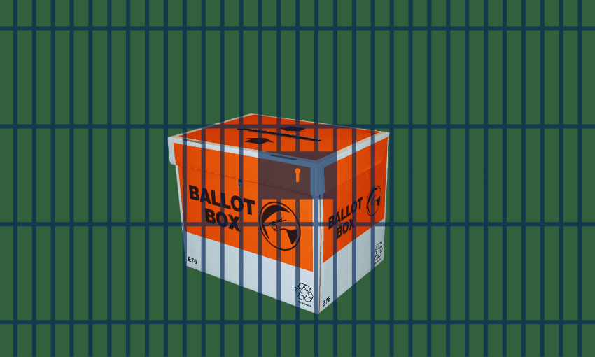 An orange ballot box sits behind dark blue prison bars, symbolizing restricted or denied voting rights. The background is green with a grid pattern.