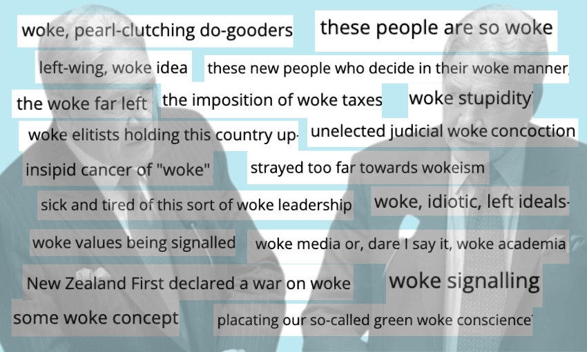 A collage of phrases critical of "woke" culture, such as "woke, pearl-clutching do-gooders," "woke stupidity," and "woke signalling," overlaid on an image of two blurred people in suits.