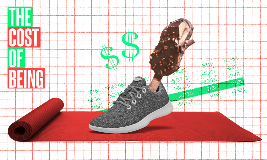 A shoe, an ice cream bar held by a hand, and a yoga mat are arranged on a red grid background with dollar signs and numbers. Bold text on the left reads “The Cost of Being.”.