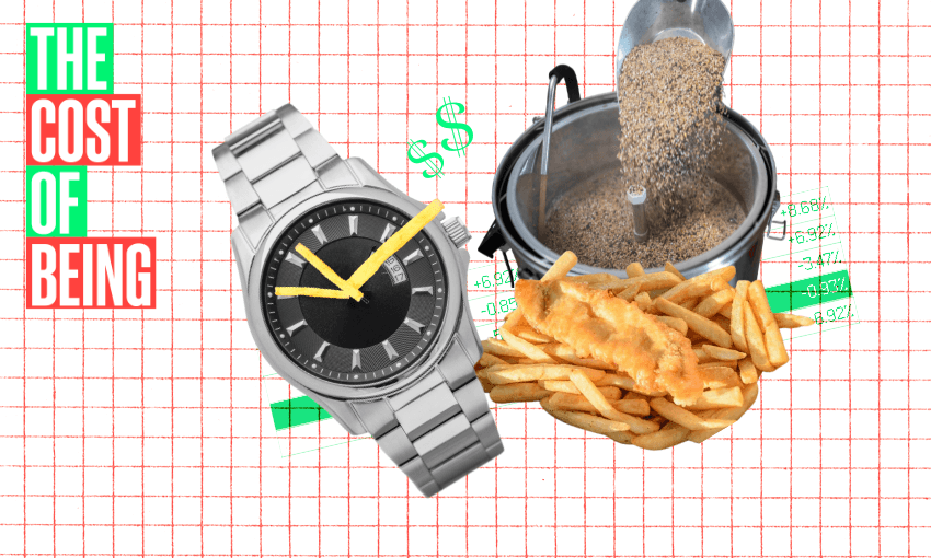 A collage featuring a wristwatch, a plate of fish and chips, and a pot of grains, with green dollar signs and stock numbers, beside bold text reading “The Cost of Being” on a red and green grid background.