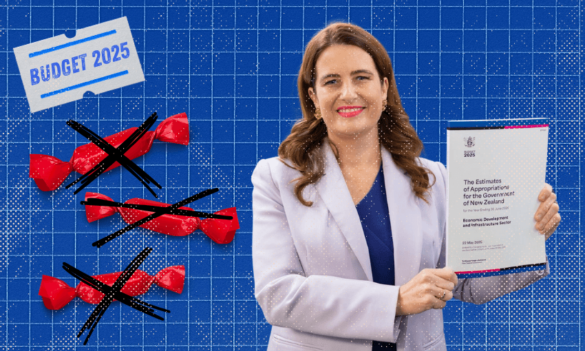 We know what it’s not (lollies) but what is it? 
