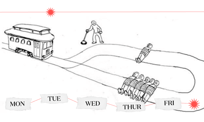 illustration of "the trolley problem" showing a trap and two options of one person vs five people