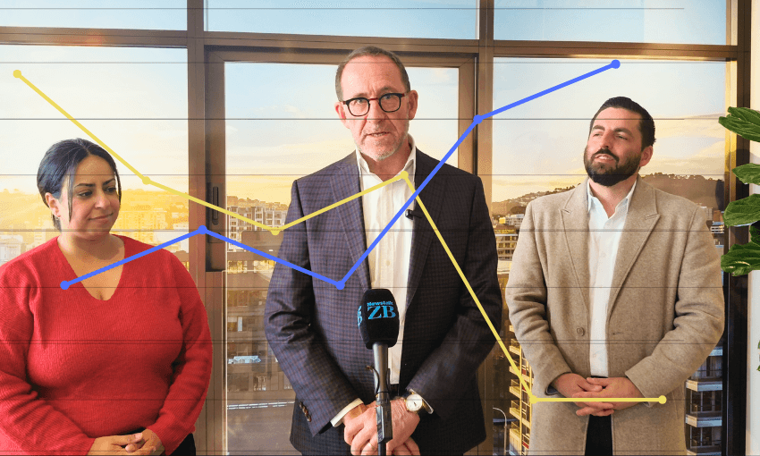 Three people stand in front of large windows with city views. The man in the center speaks into a microphone. Superimposed on the image are two intersecting line graphs, one blue and one yellow.