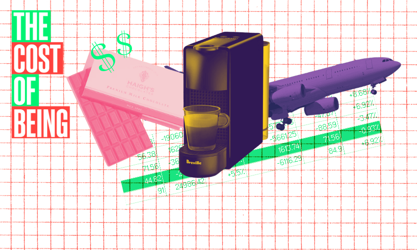 A grid background with text reading "THE COST OF BEING." Overlaid are a chocolate bar, dollar signs, a coffee machine with a cup, and a purple airplane, all intersected by green financial figures and graphs.