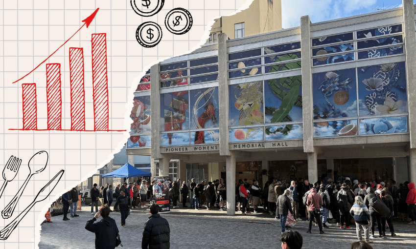 Food charities like Sunday Blessings are facing rising demand and financial constraints. 
