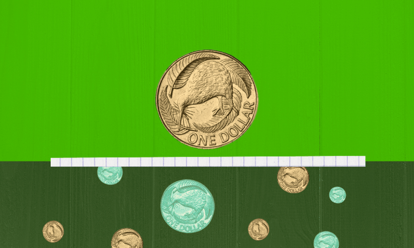 A large New Zealand one dollar coin is balanced above a white line on a green background. Smaller coins, including gold and blue ones, are scattered below the line.