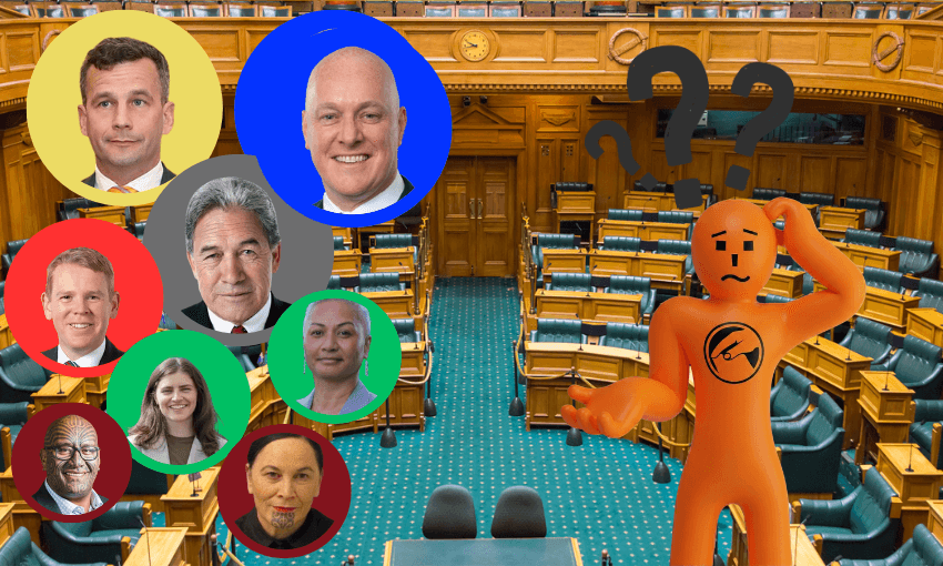 The opposition coalition controls 100% of parliament (Image: Joel MacManus)