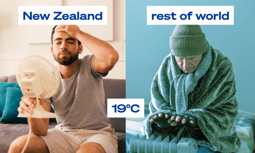 on the left a man wearing a t-shirt and shorts and holding a fan, on the right a man wrapped in a blanket with his hands over a heater. overlaid are the words "new zealand vs rest of world"