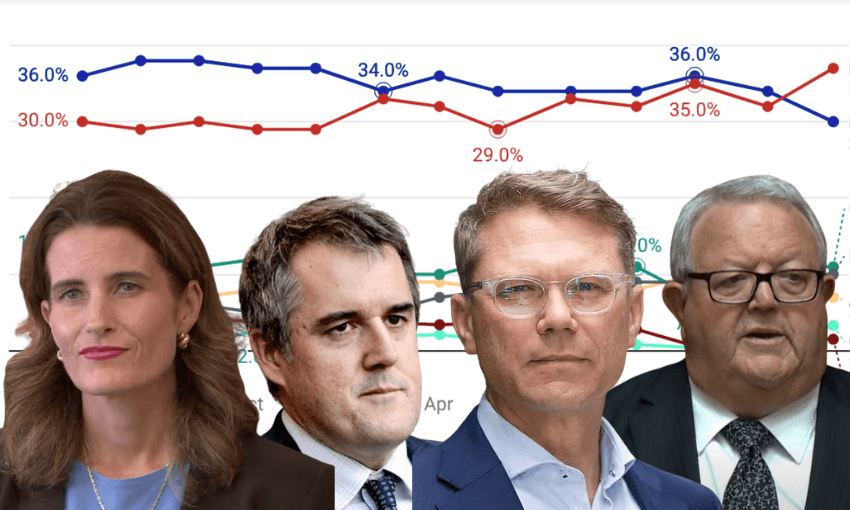 four politicians in suits - one woman, three men – stare sombrely ahead, with a political polling graph in the background