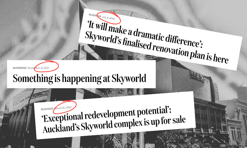 A collage of headlines about Sky World and its promised developments from 2021-2023