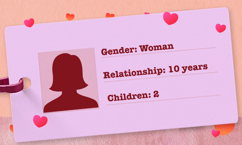 An ID card template showing the subject is a woman with two kids and a partner of 10 years