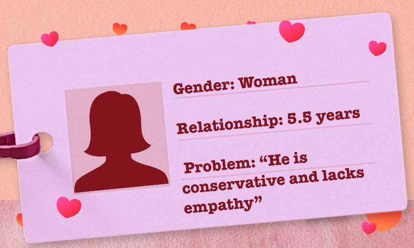 a pink design template with a fake ID showing a woman in a relationship for 5.5 years with a conservative partner